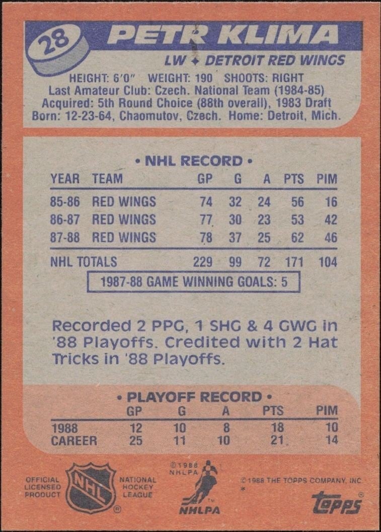 1988-89 Topps Petr Klima #28 hockey trading card back