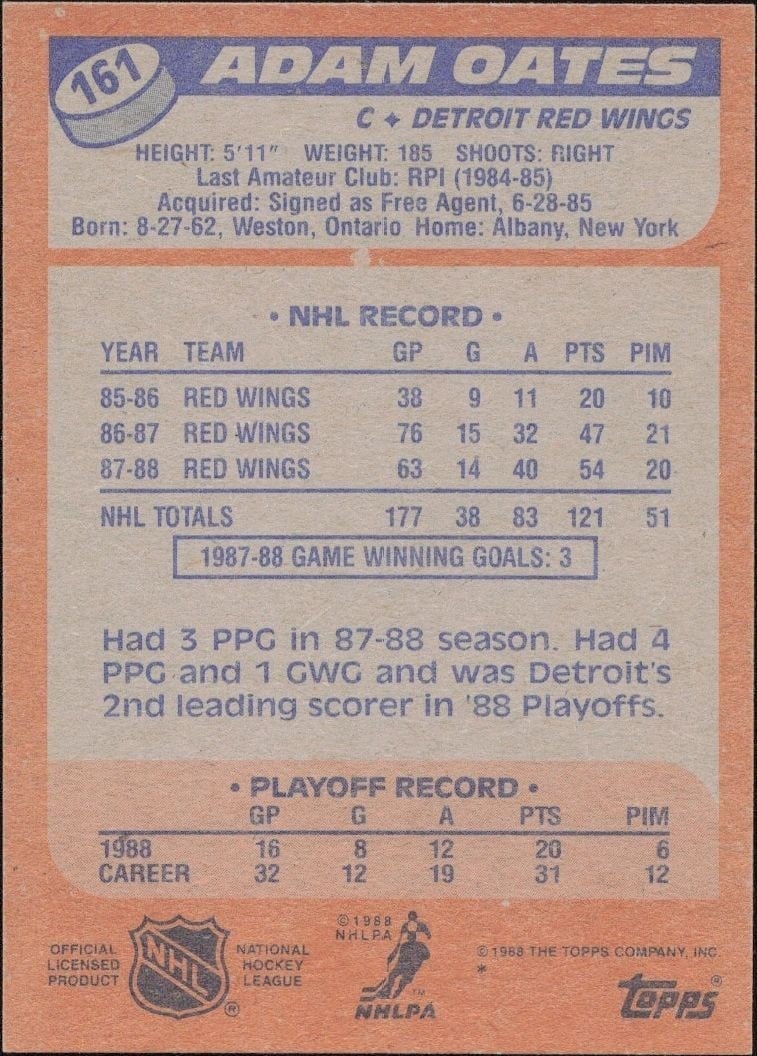 1988-89 Topps Adam Oates #161 hockey trading card back