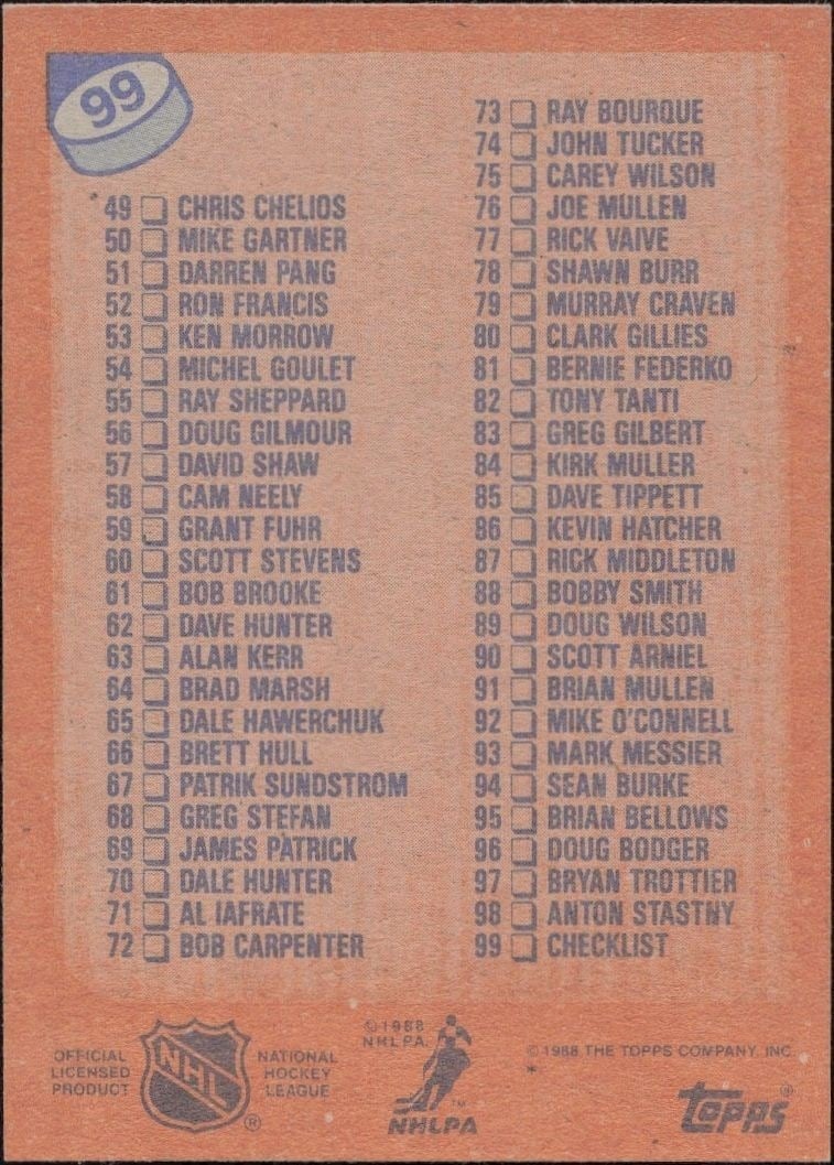 1988-89 Topps Checklist #99 hockey trading card back