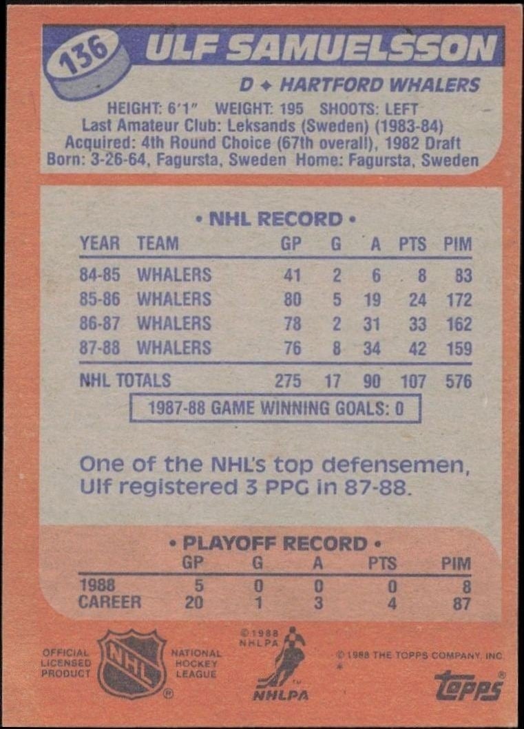 1988-89 Topps Ulf Samuelsson #136 hockey trading card back
