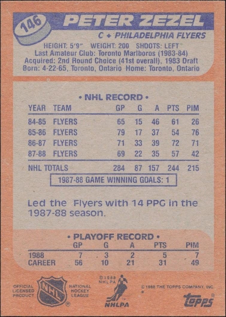 1988-89 Topps Peter Zezel #146 hockey trading card back