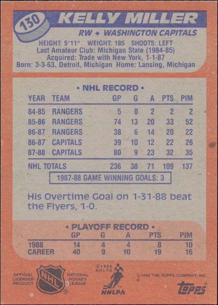 1988-89 Topps Kelly Miller #130 hockey trading card back