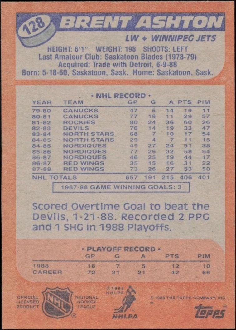 1988-89 Topps Brent Ashton #128 hockey trading card back