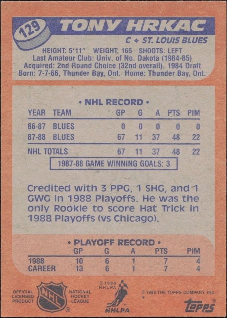 1988-89 Topps Tony Hrkac #129 hockey trading card back
