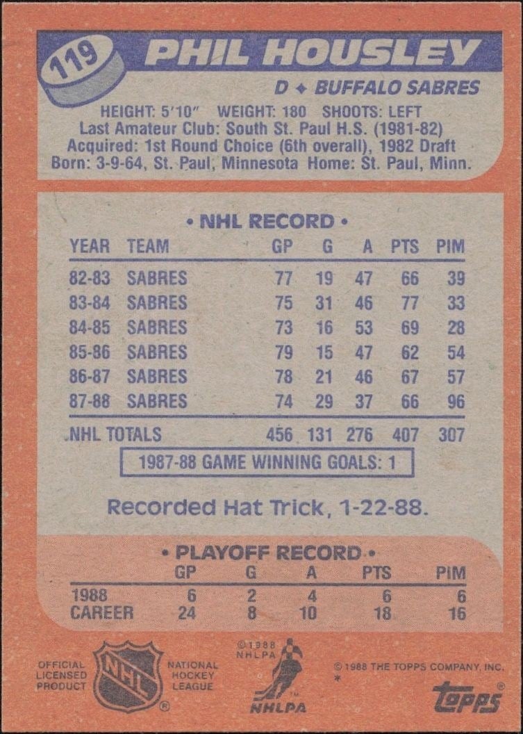 1988-89 Topps Phil Housley #119 hockey trading card back