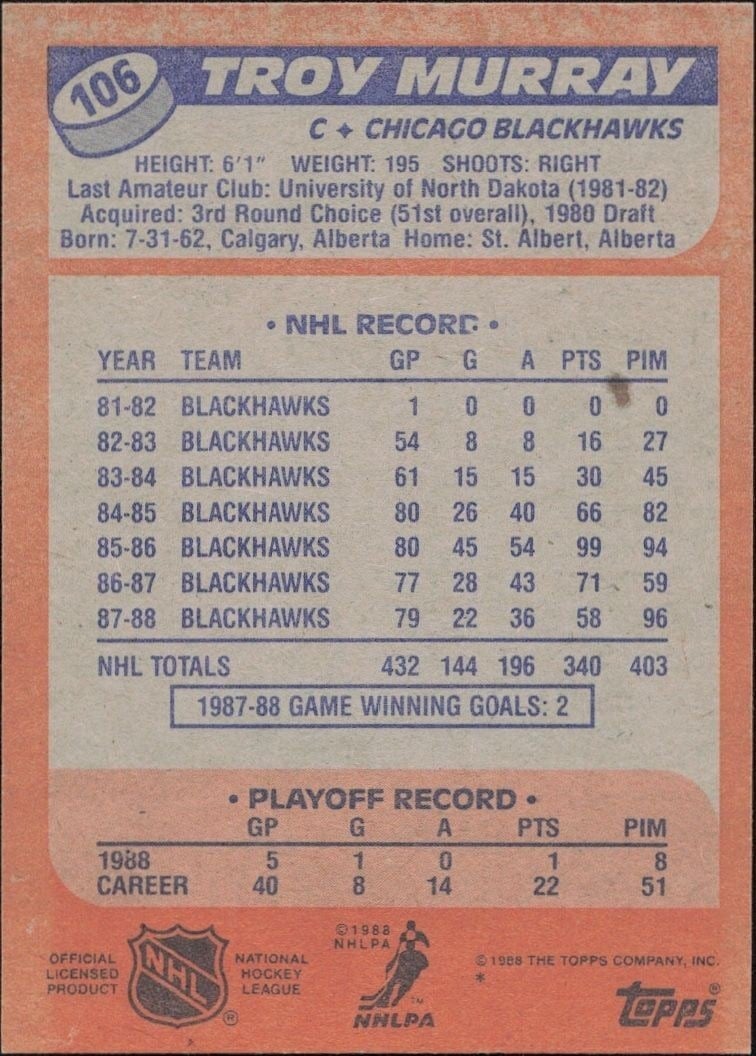 1988-89 Topps Troy Murray #106 hockey trading card back
