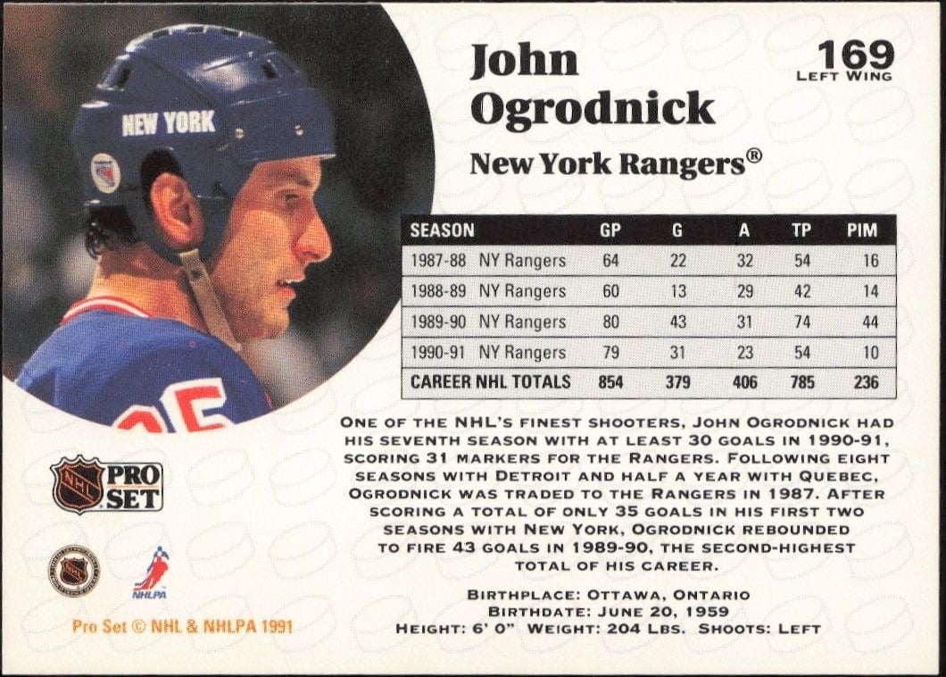 1991-92 Pro Set John Ogrodnick #169 hockey trading card back
