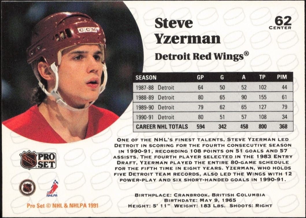 1991-92 Pro Set Steve Yzerman #62 hockey trading card back