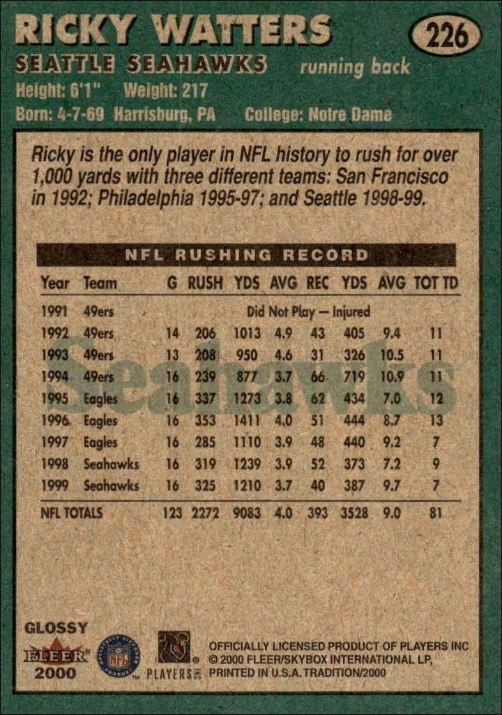 2000 Fleer Tradition Glossy Ricky Watters #226 football trading card back