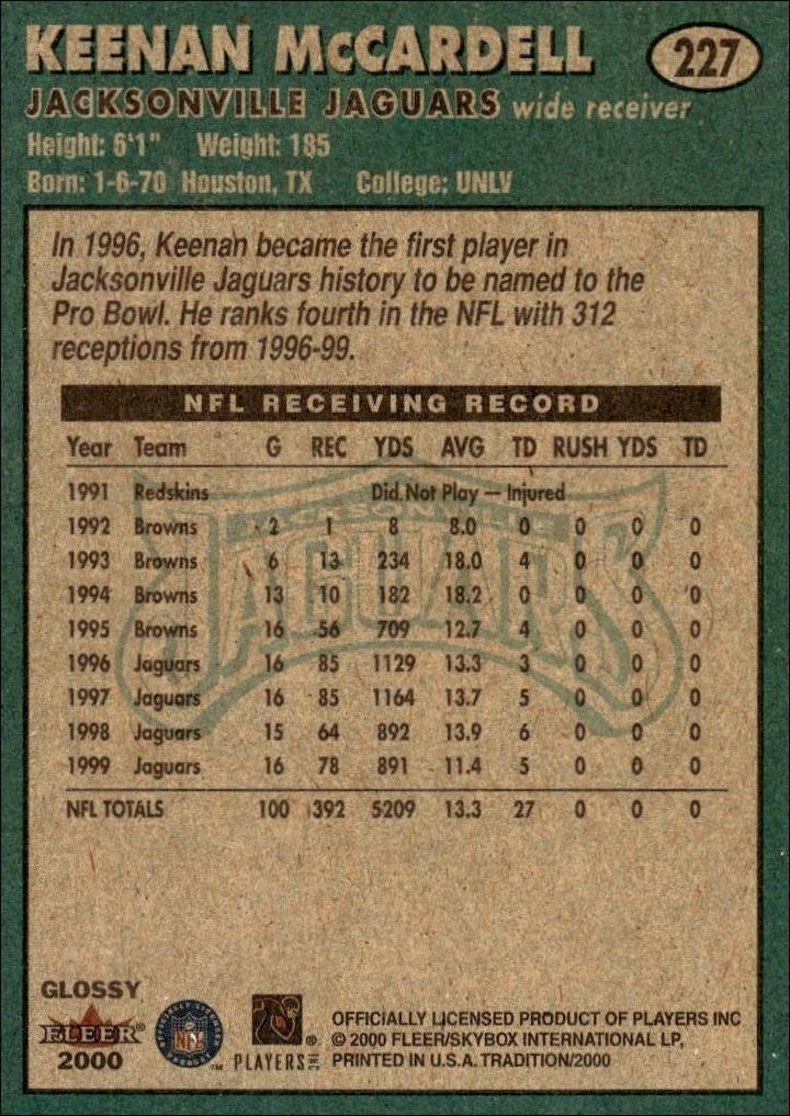 2000 Fleer Tradition Glossy Keenan McCardell #227 football trading card back