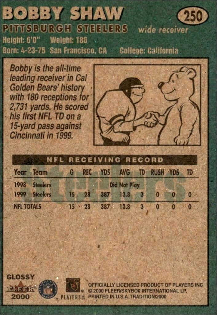 2000 Fleer Tradition Glossy Bobby Shaw #250 football trading card back