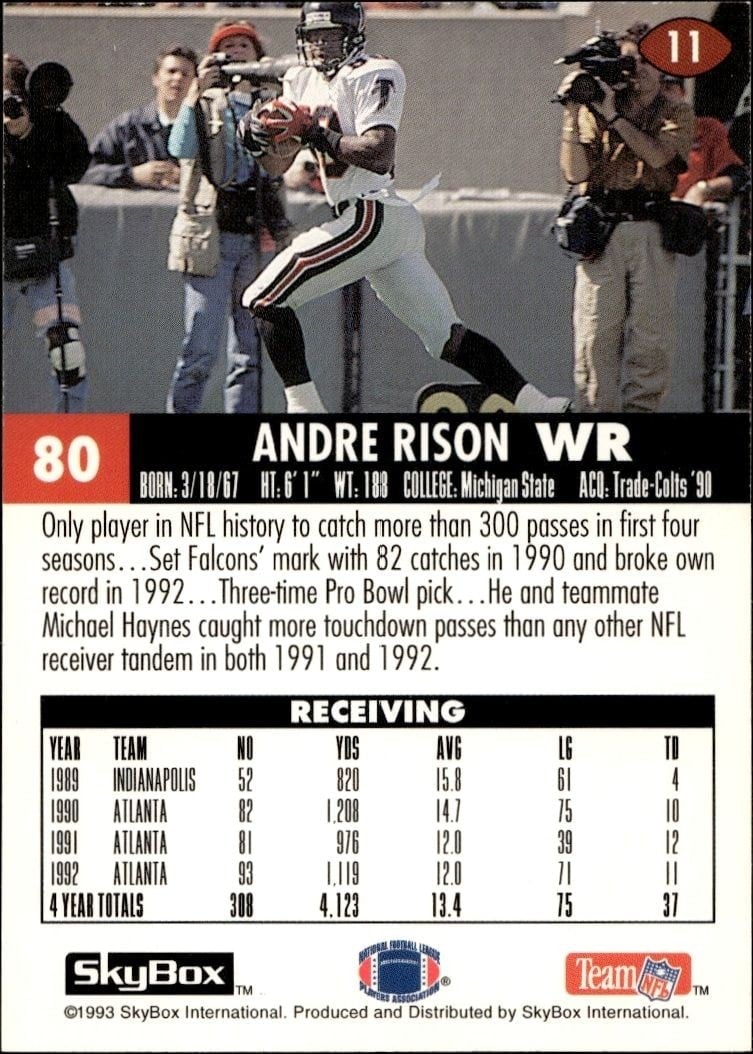 1993 Skybox Impact Andre Rison #11 football trading card back
