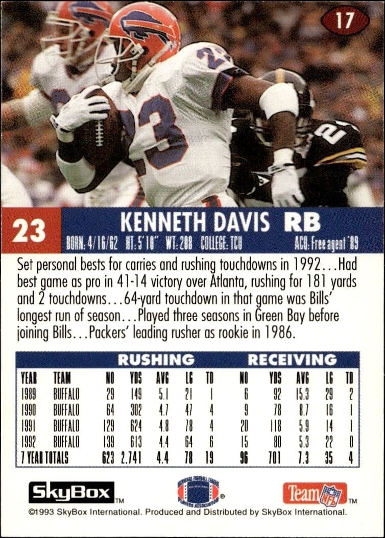 1993 Skybox Impact Kenneth Davis #17 football trading card back
