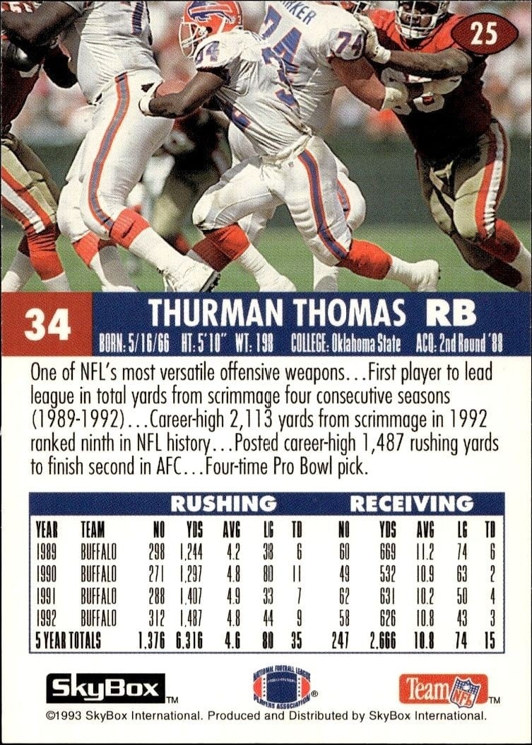 1993 Skybox Impact Thurman Thomas #25 football trading card back