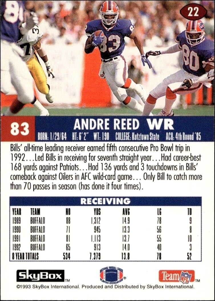 1993 Skybox Impact Andre Reed #22 football trading card back