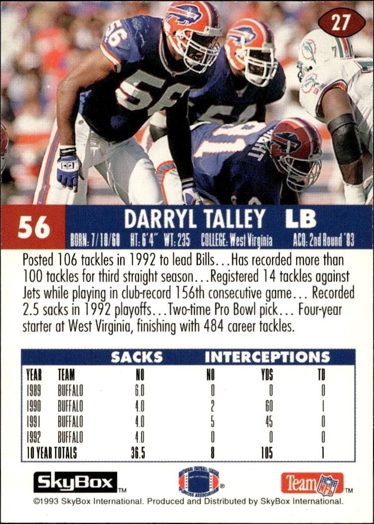 1993 Skybox Impact Darryl Talley #27 football trading card back
