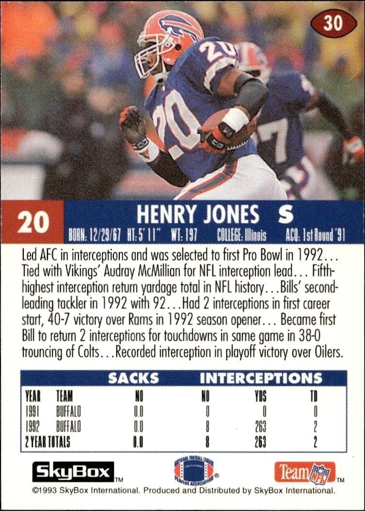 1993 Skybox Impact Henry Jones #30 football trading card back