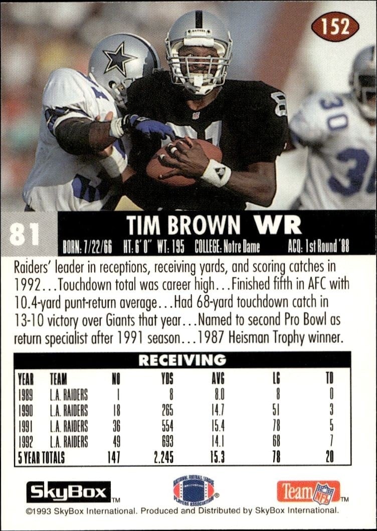 1993 Skybox Impact Tim Brown #152 football trading card back