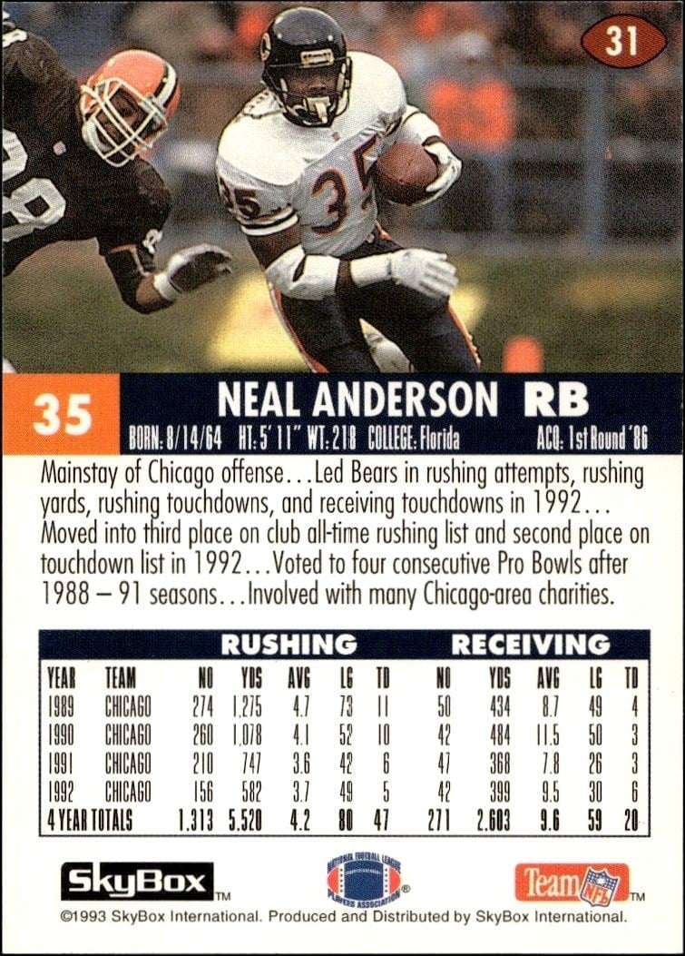 1993 Skybox Impact Neal Anderson #31 football trading card back
