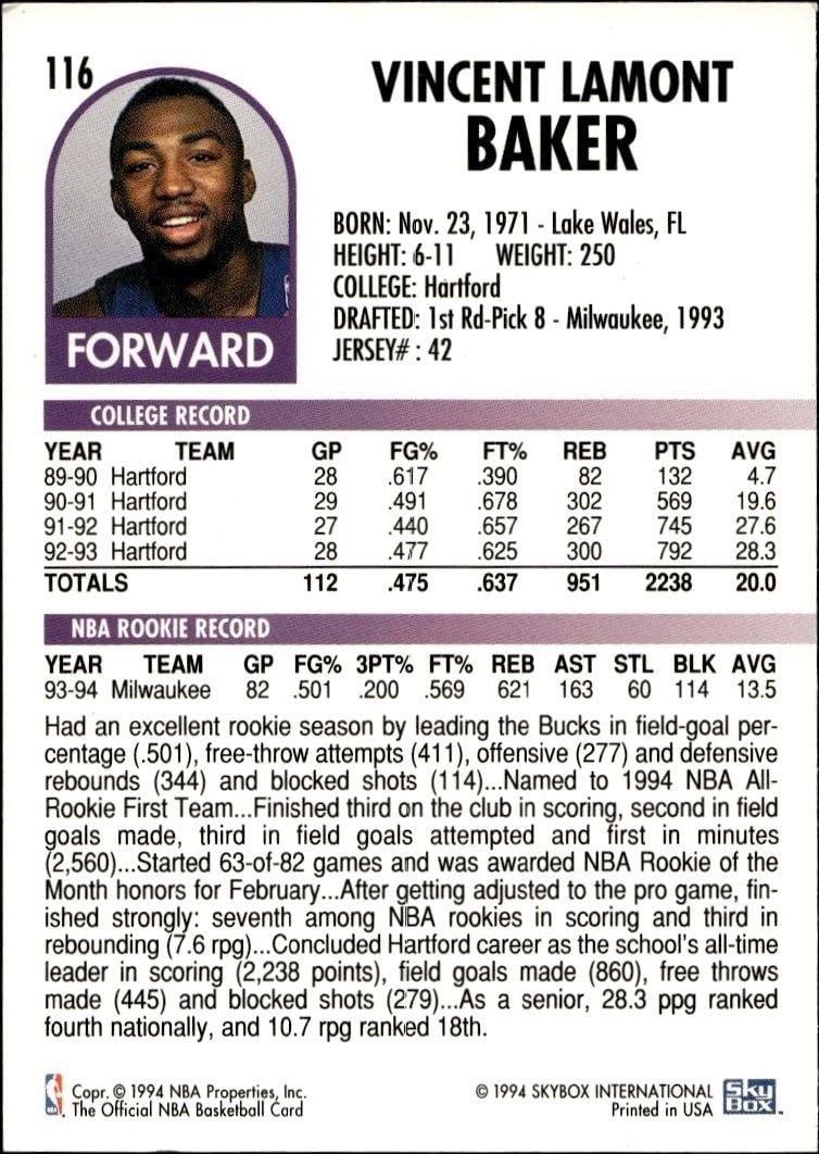 1994-95 Skybox Nba Hoops Vin Baker #116 basketball trading card back