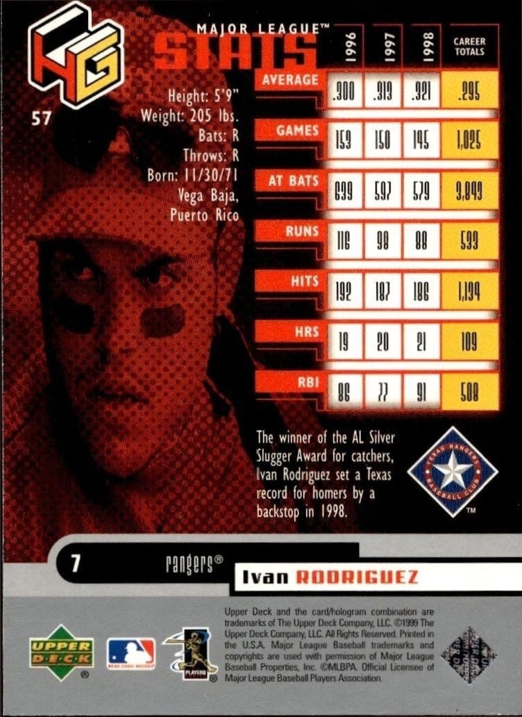 1999 Upper Deck Hologrfx Ivan Rodriguez #57 baseball trading card back