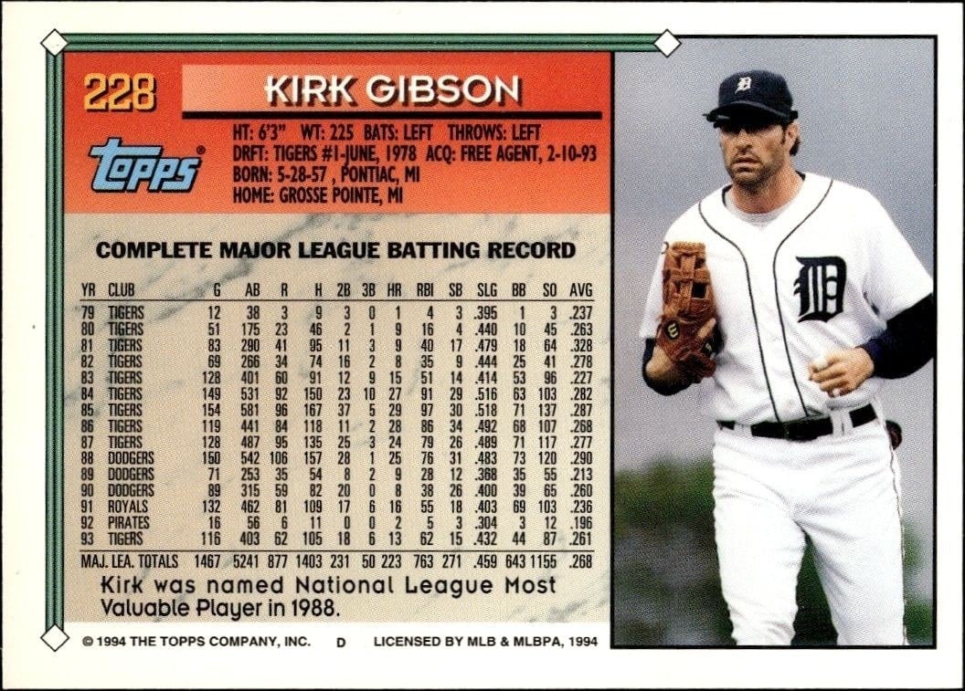 1994 Topps Kirk Gibson #228 baseball trading card back