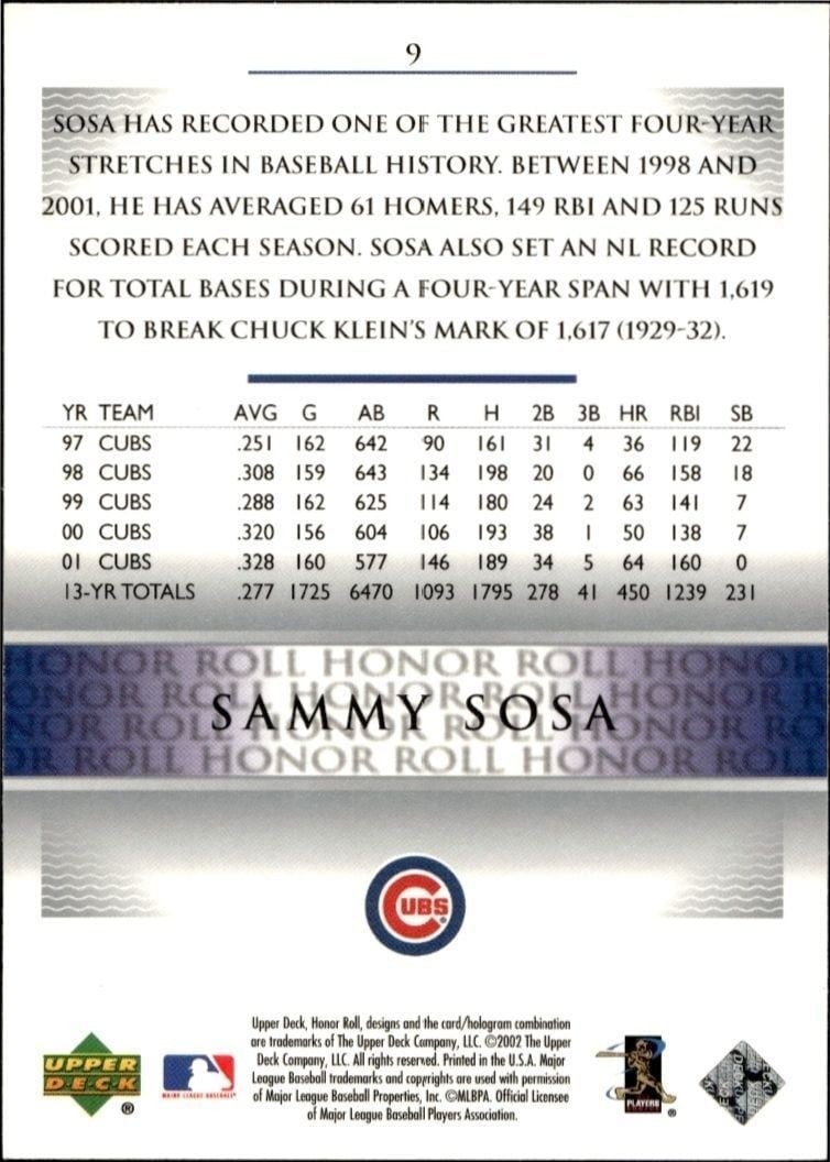 2002 Upper Deck Honor Roll Sammy Sosa #9 baseball trading card back
