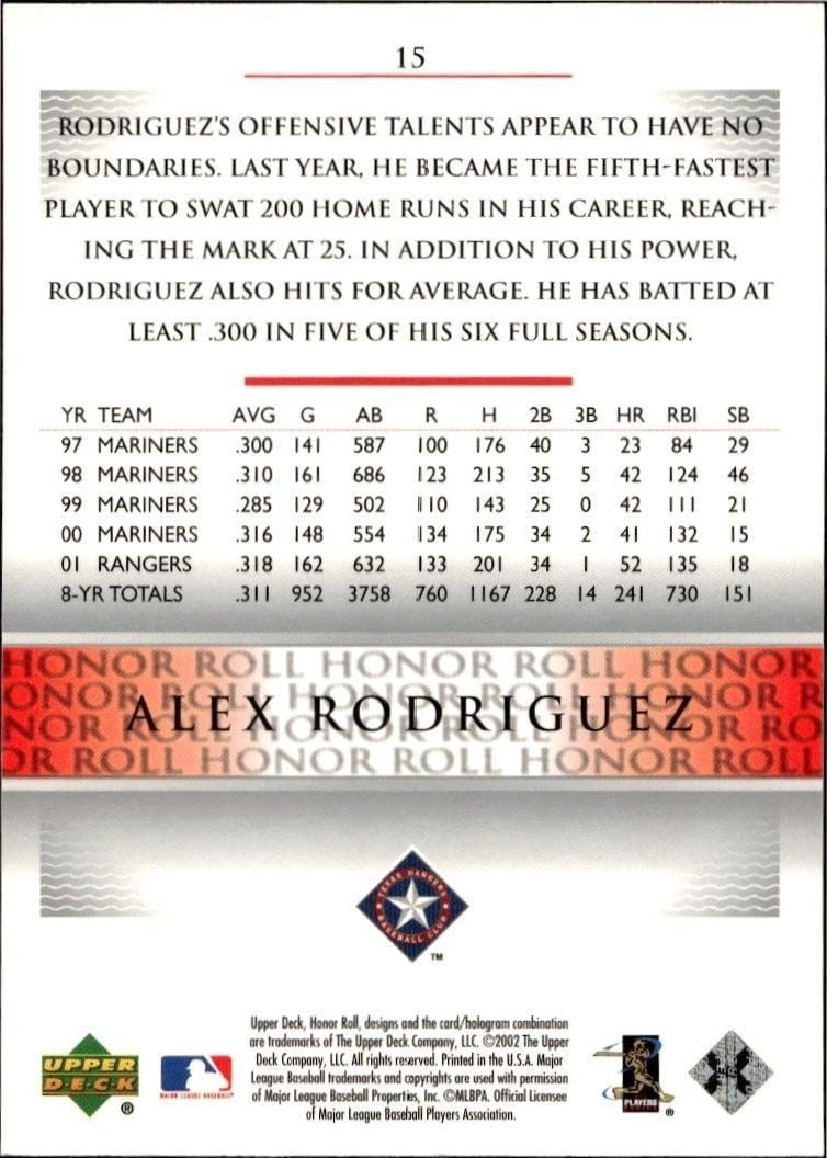 2002 Upper Deck Honor Roll Alex Rodriguez #15 baseball trading card back