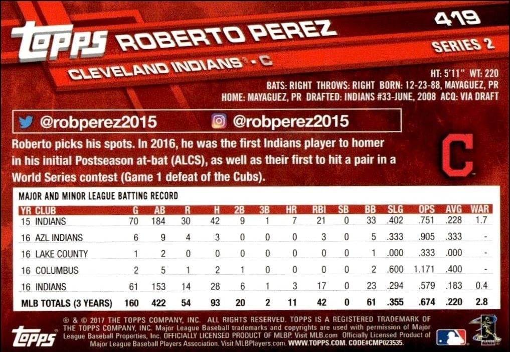 2017 Topps Series 2 Roberto Perez #419 baseball trading card back
