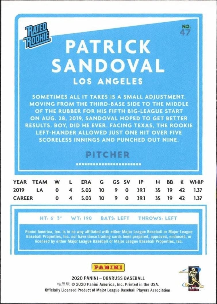 2020 Panini Donruss Patrick Sandoval #47 baseball trading card back