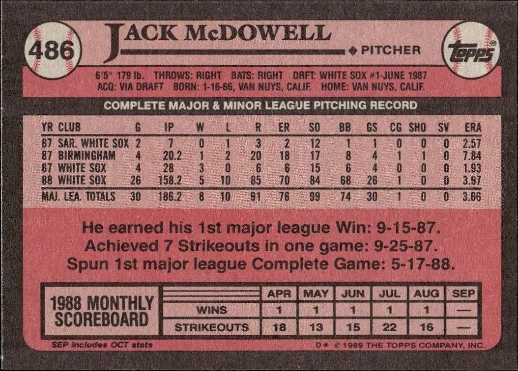 1989 Topps Jack McDowell #486 baseball trading card back