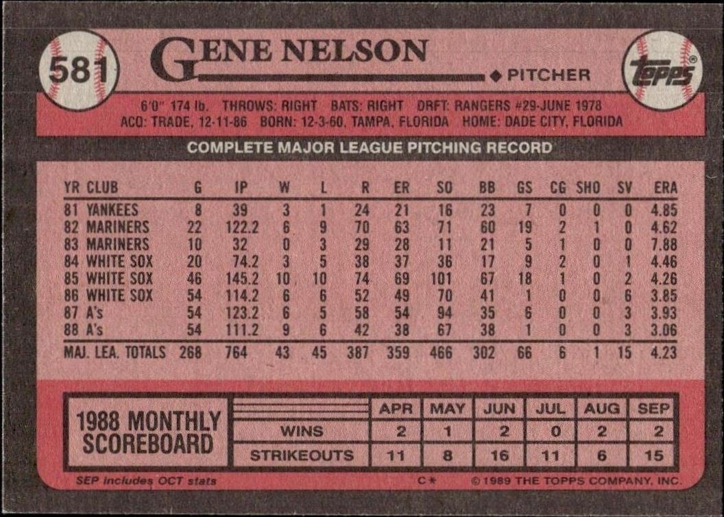 1989 Topps Gene Nelson #581 baseball trading card back