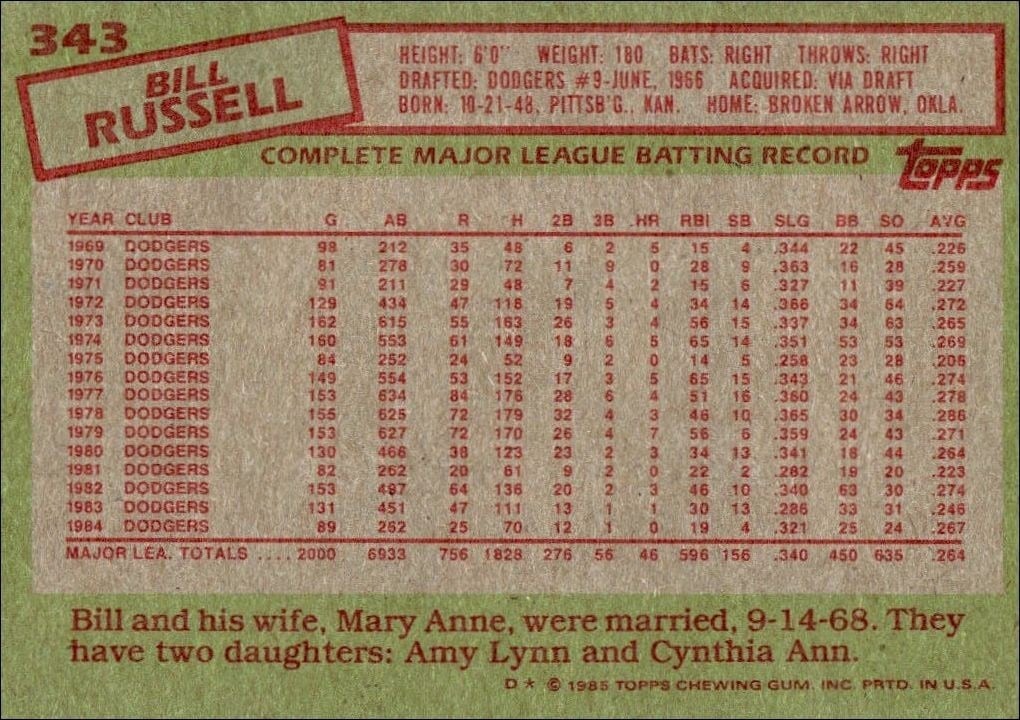 1985 Topps Bill Russell #343 baseball trading card back