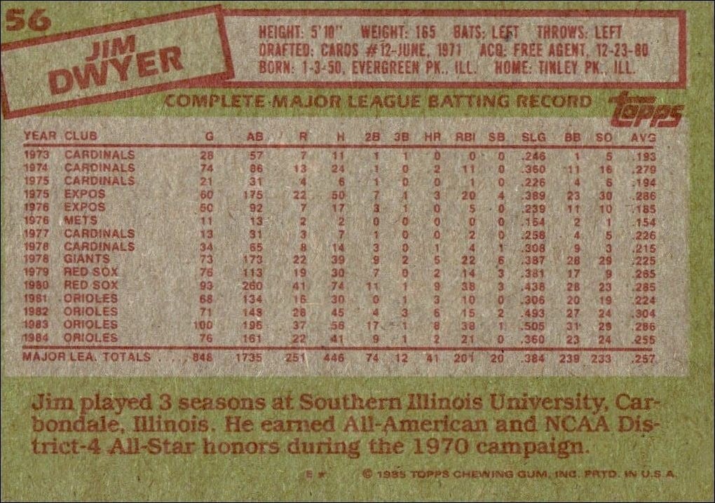 1985 Topps Jim Dwyer #56 baseball trading card back