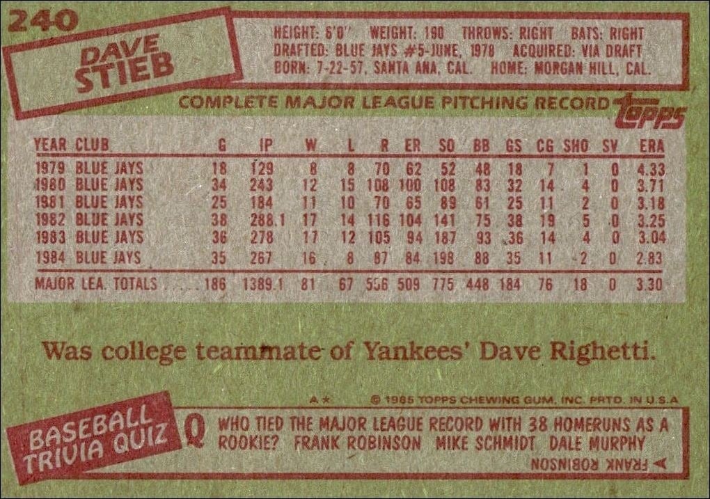 1985 Topps Dave Stieb #240 baseball trading card back