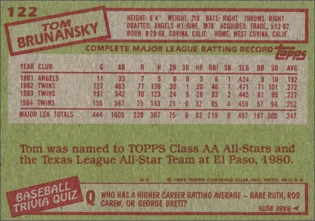 1985 Topps Tom Brunansky #122 baseball trading card back
