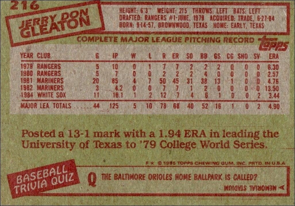 1985 Topps Jerry Don Gleaton #216 baseball trading card back