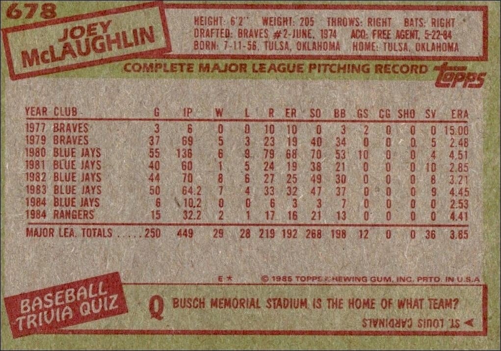 1985 Topps Joey McLaughlin #678 baseball trading card back