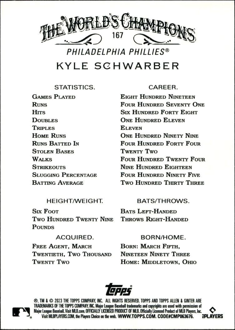 2023 Topps Allen & Ginter Kyle Schwarber #167 baseball trading card back