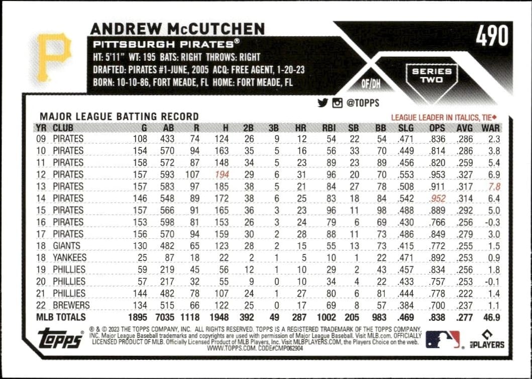 2023 Topps Series 2 Andrew McCutchen #490 baseball trading card back