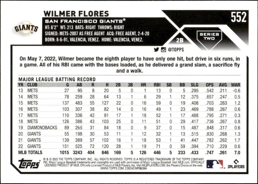 2023 Topps Series 2 Wilmer Flores #552 baseball trading card back