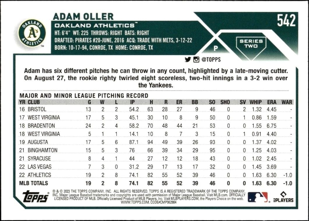 2023 Topps Series 2 Adam Oller #542 baseball trading card back
