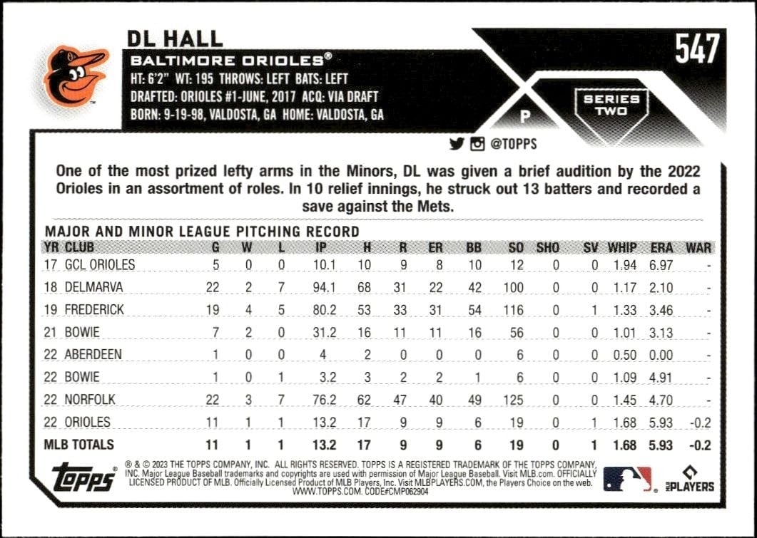 2023 Topps Series 2 Dl Hall #547 baseball trading card back
