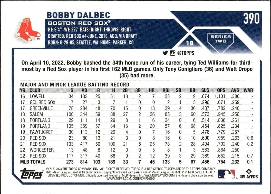 2023 Topps Series 2 Bobby Dalbec #390 baseball trading card back