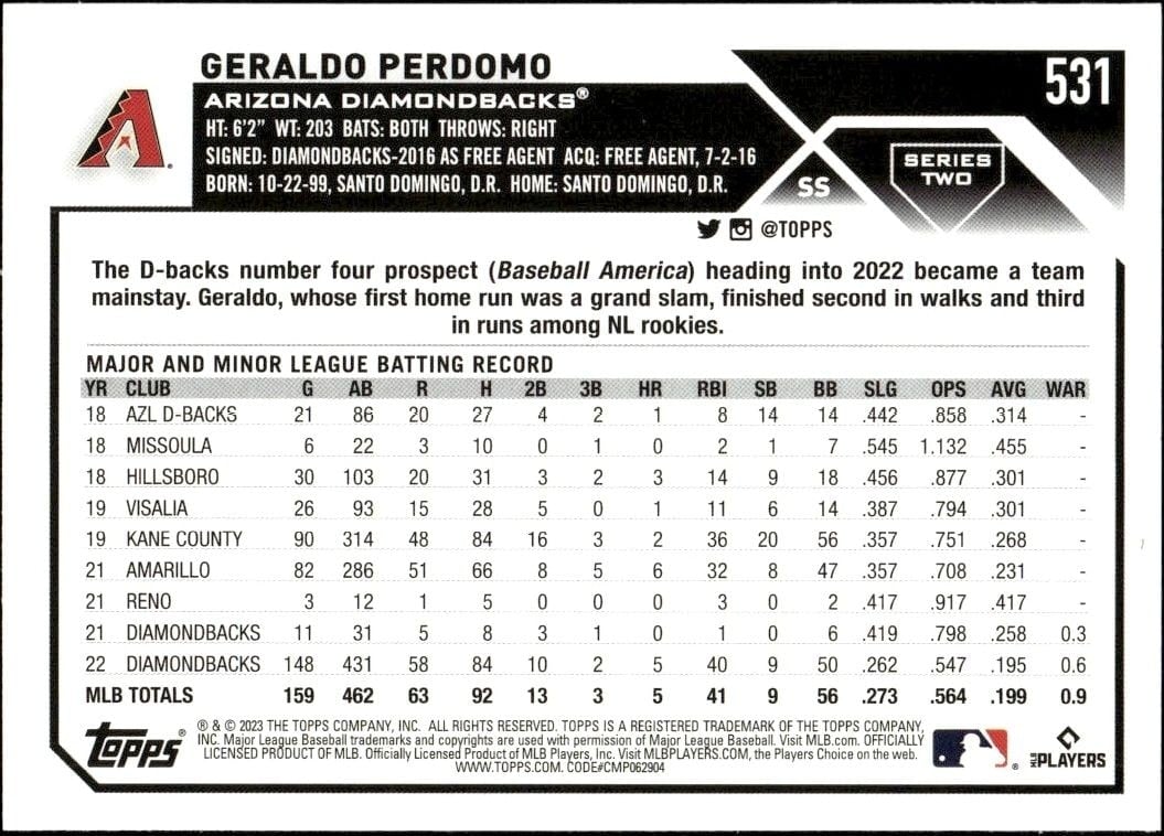 2023 Topps Series 2 Geraldo Perdomo #531 baseball trading card back