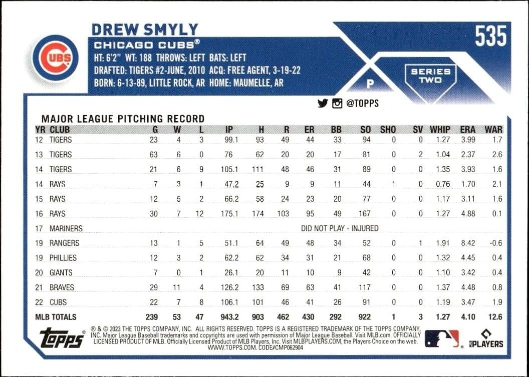 2023 Topps Series 2 Drew Smyly #535 baseball trading card back