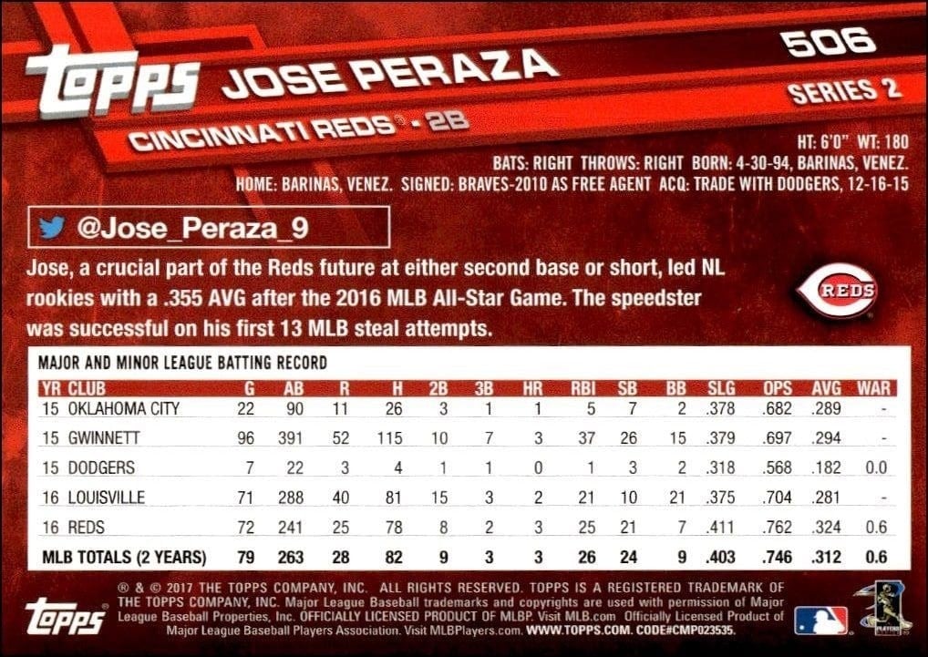 2017 Topps Series 2 Jose Peraza #506 baseball trading card back
