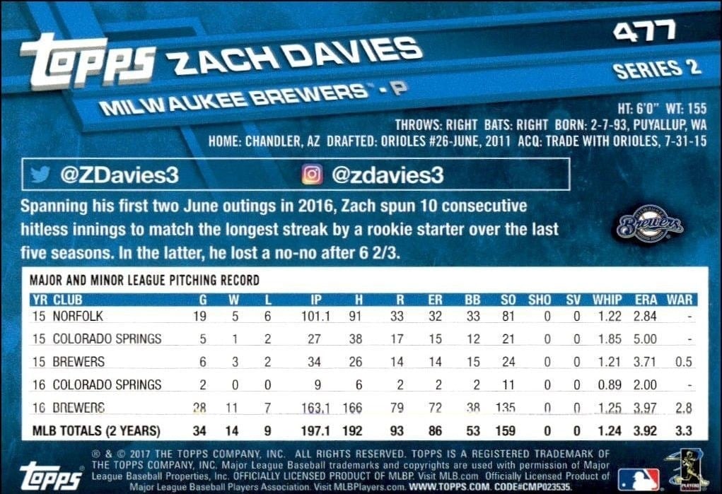 2017 Topps Series 2 Zach Davies #477 baseball trading card back