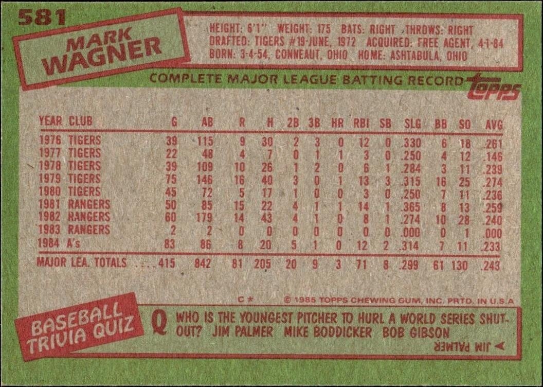 1985 Topps Mark Wagner #581 baseball trading card back