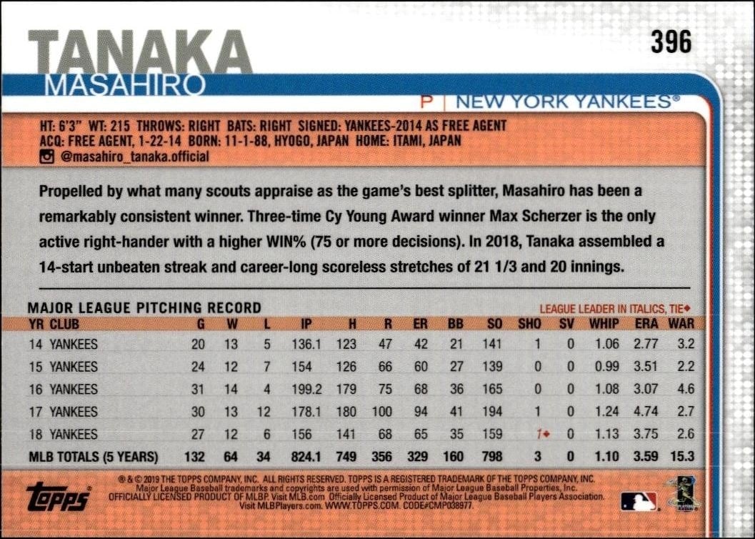 2019 Topps On Demand 3D Masahiro Tanaka #396 baseball trading card back
